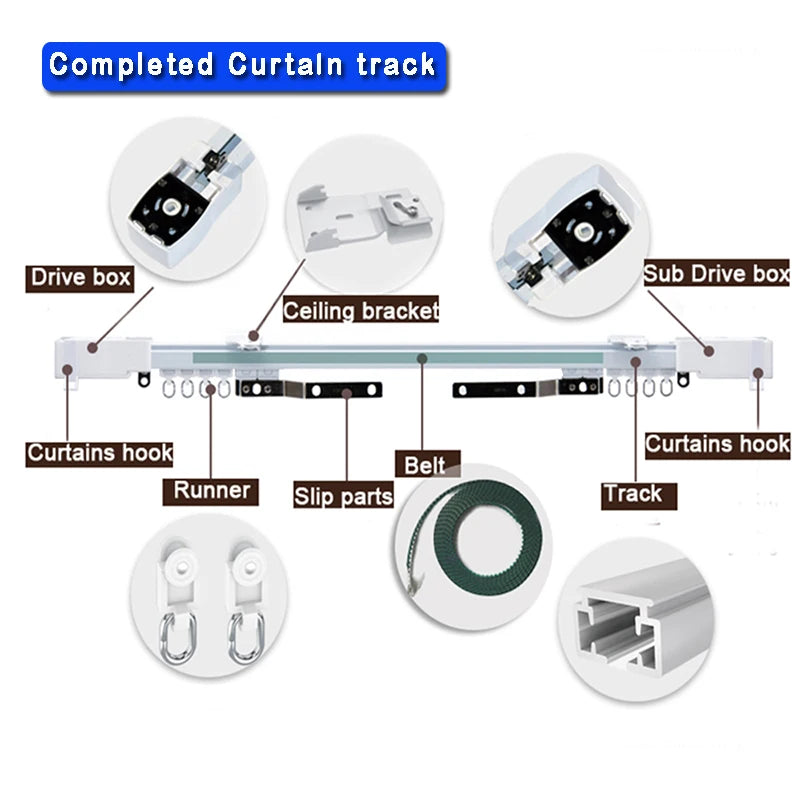 Hazel's Tuya Latest Generation Zigbee Electric Smart Curtain Motor