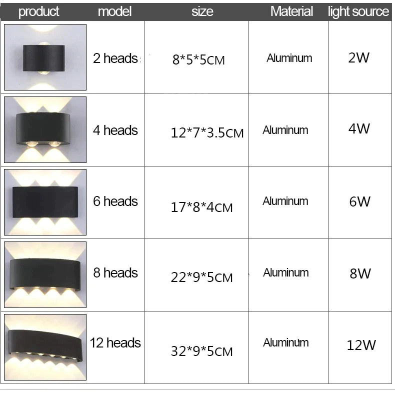 Lampe LED d'extérieur étanche IP65, en aluminium, haut et bas, pour jardin, véranda, éclairage Blaker, 110/220V