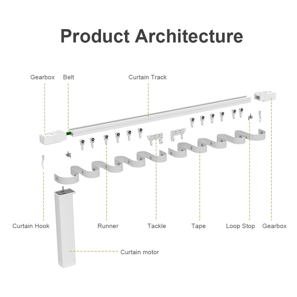 Customized Ripple Fold S Electric Curtain Rail Track - High-Torque Wifi Tuya Smart Curtain Motor