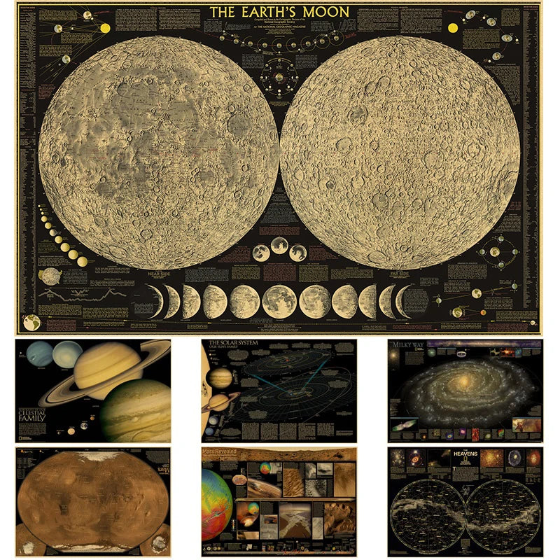 Michelle Solar System Poster Retro Kraft Paper Prints