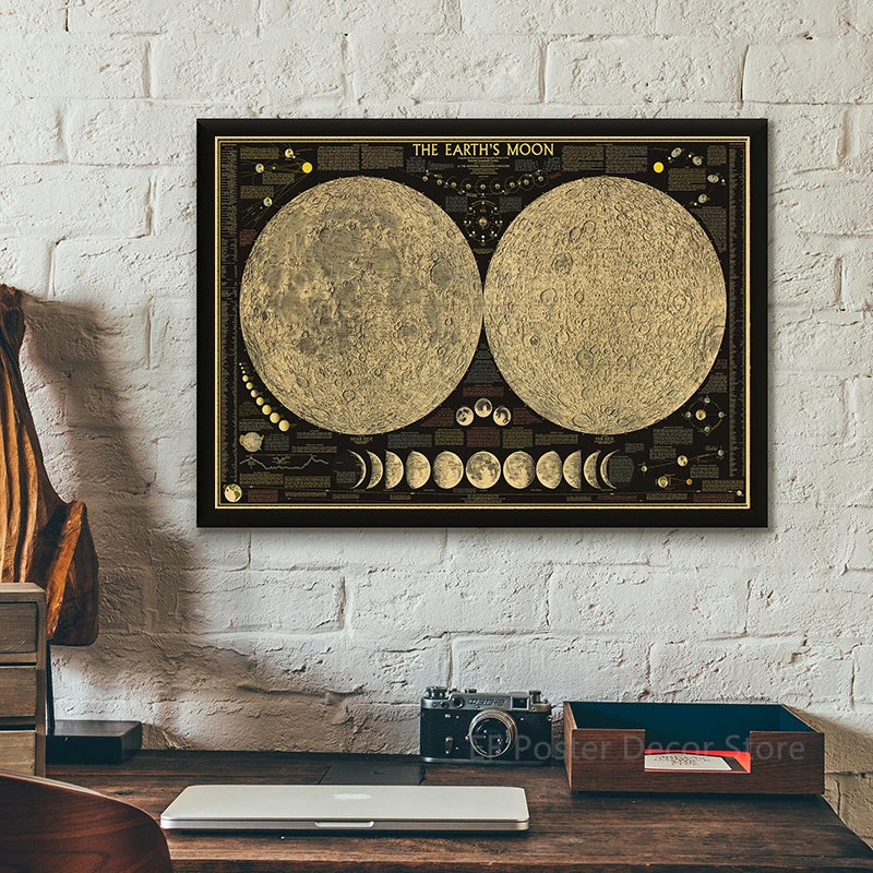 Michelle Solar System Poster Retro Kraft Paper Prints