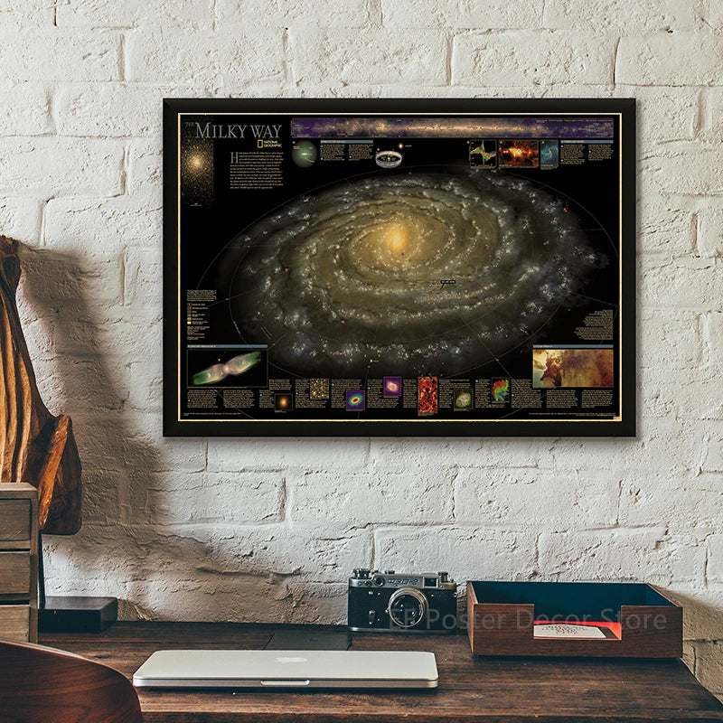 Michelle Solar System Poster Retro Kraft Paper Prints