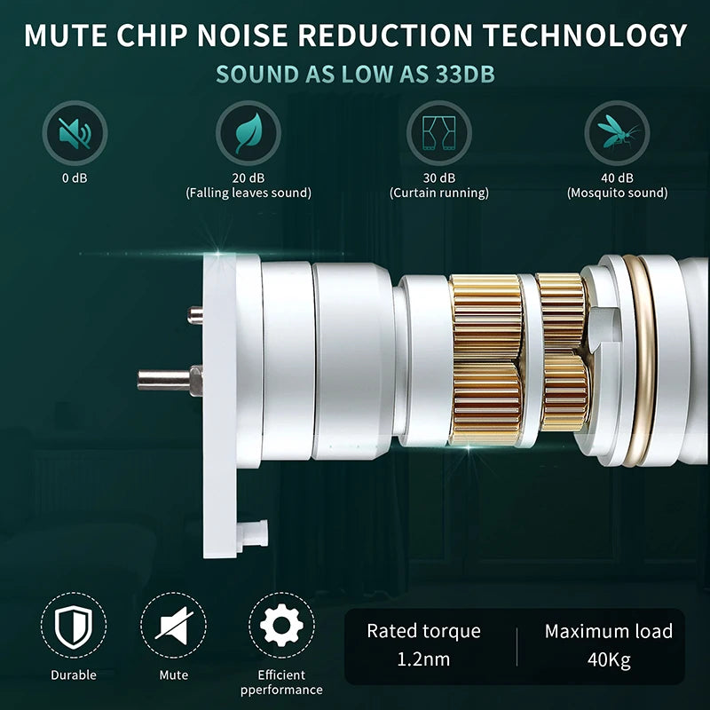 Hazel's Tuya Latest Generation Zigbee Electric Smart Curtain Motor
