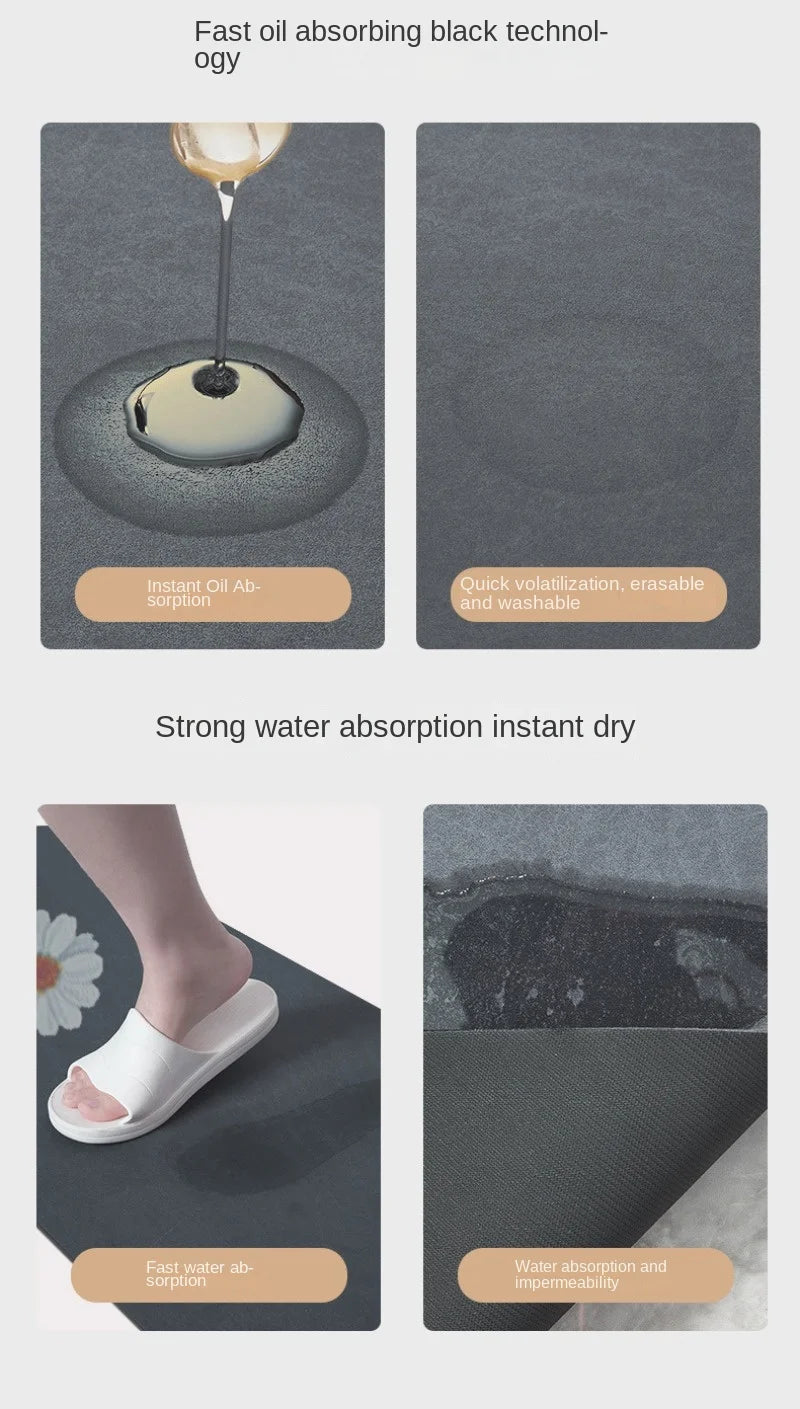 Jamie New Slip Absorbent Kitchen Mat